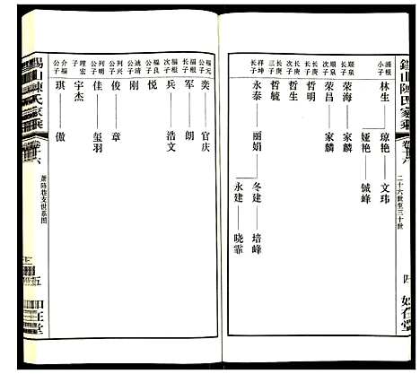 [下载][锡山陈氏家乘]江苏.锡山陈氏家乘_十六.pdf