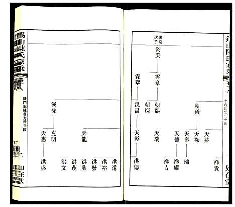 [下载][锡山陈氏家乘]江苏.锡山陈氏家乘_十八.pdf