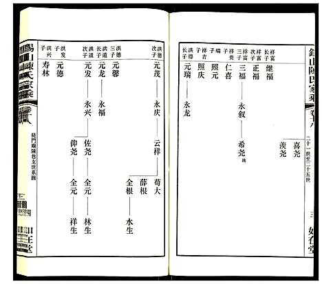 [下载][锡山陈氏家乘]江苏.锡山陈氏家乘_十八.pdf