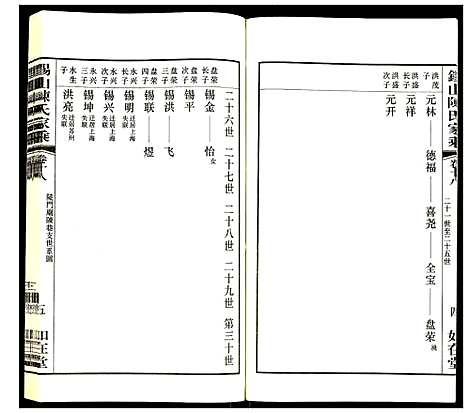 [下载][锡山陈氏家乘]江苏.锡山陈氏家乘_十八.pdf