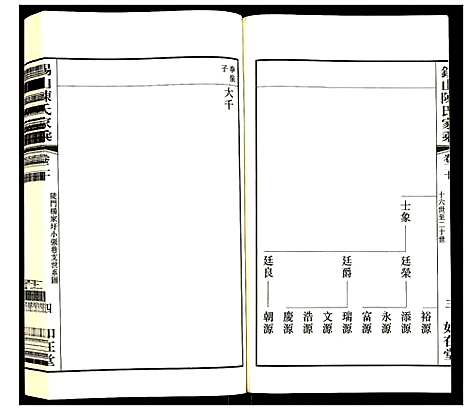 [下载][锡山陈氏家乘]江苏.锡山陈氏家乘_二十.pdf