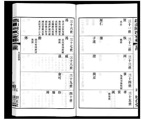 [下载][锡山陈氏家乘]江苏.锡山陈氏家乘_二十六.pdf