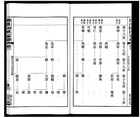 [下载][锡山陈氏家乘]江苏.锡山陈氏家乘_二十七.pdf