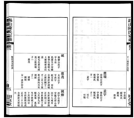 [下载][锡山陈氏家乘]江苏.锡山陈氏家乘_二十七.pdf