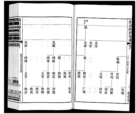 [下载][锡山陈氏家乘]江苏.锡山陈氏家乘_二十八.pdf