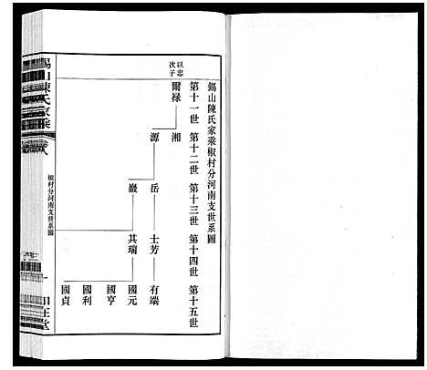 [下载][锡山陈氏家乘]江苏.锡山陈氏家乘_三十.pdf