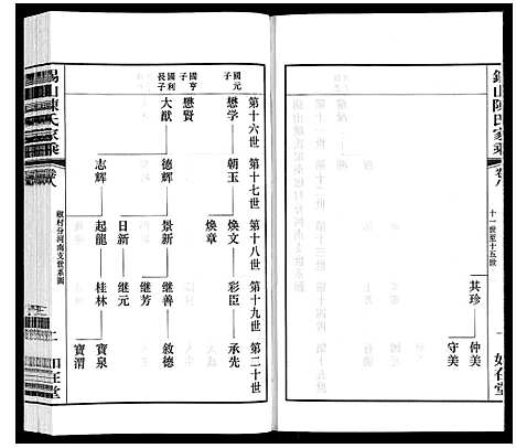 [下载][锡山陈氏家乘]江苏.锡山陈氏家乘_三十.pdf