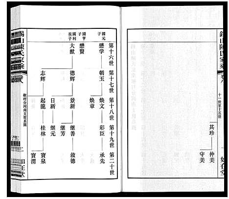 [下载][锡山陈氏家乘]江苏.锡山陈氏家乘_三十.pdf