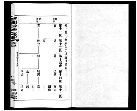 [下载][锡山陈氏家乘]江苏.锡山陈氏家乘_三十一.pdf