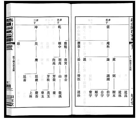 [下载][锡山陈氏家乘]江苏.锡山陈氏家乘_三十一.pdf