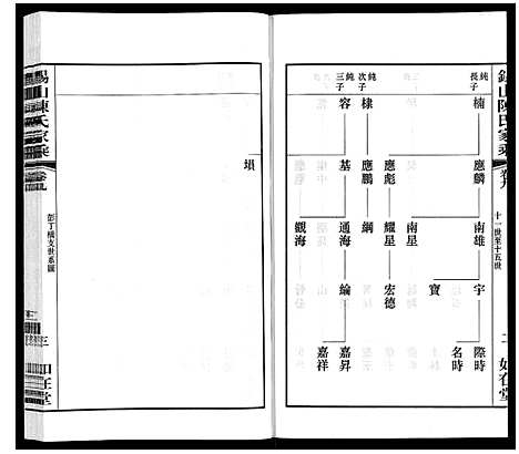 [下载][锡山陈氏家乘]江苏.锡山陈氏家乘_三十一.pdf