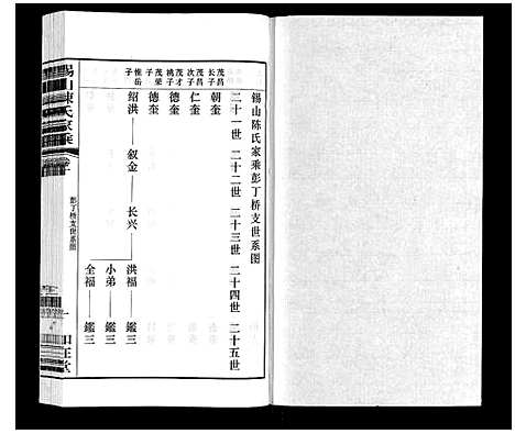 [下载][锡山陈氏家乘]江苏.锡山陈氏家乘_三十二.pdf