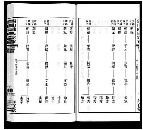 [下载][锡山陈氏家乘]江苏.锡山陈氏家乘_三十二.pdf