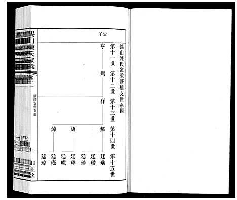 [下载][锡山陈氏家乘]江苏.锡山陈氏家乘_三十三.pdf