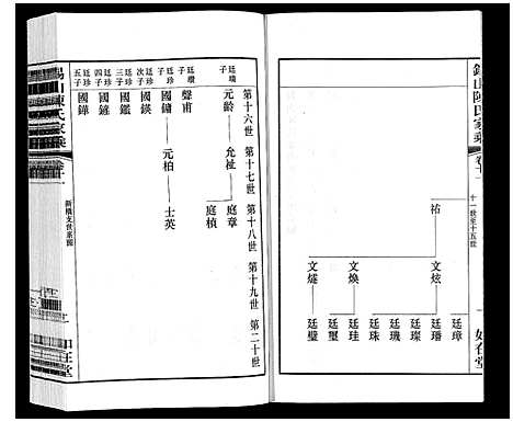 [下载][锡山陈氏家乘]江苏.锡山陈氏家乘_三十三.pdf