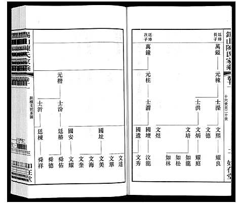 [下载][锡山陈氏家乘]江苏.锡山陈氏家乘_三十三.pdf