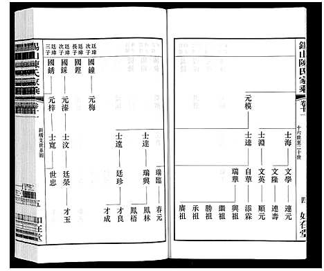 [下载][锡山陈氏家乘]江苏.锡山陈氏家乘_三十三.pdf