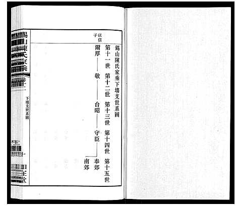 [下载][锡山陈氏家乘]江苏.锡山陈氏家乘_三十四.pdf