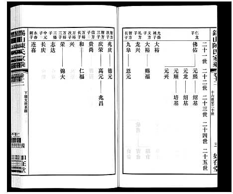 [下载][锡山陈氏家乘]江苏.锡山陈氏家乘_三十四.pdf