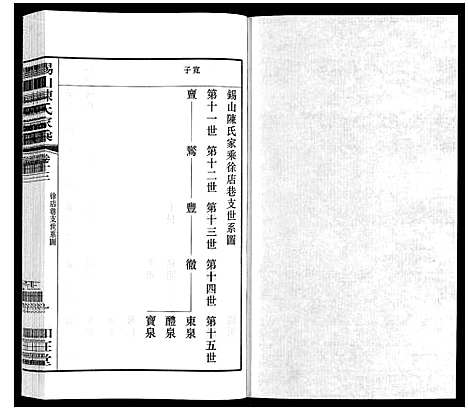 [下载][锡山陈氏家乘]江苏.锡山陈氏家乘_三十五.pdf