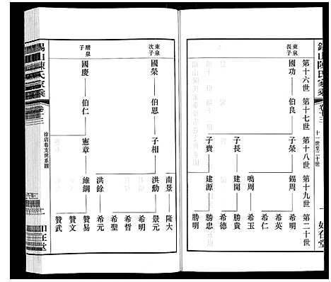 [下载][锡山陈氏家乘]江苏.锡山陈氏家乘_三十五.pdf