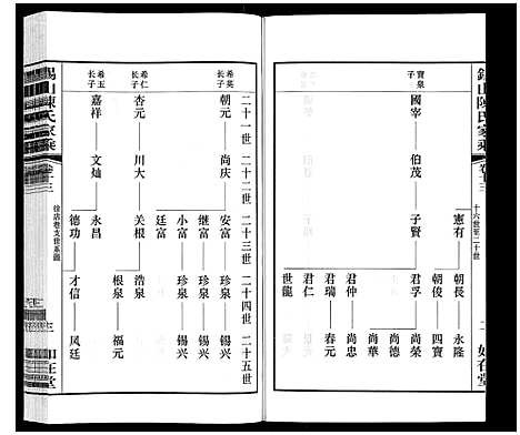 [下载][锡山陈氏家乘]江苏.锡山陈氏家乘_三十五.pdf