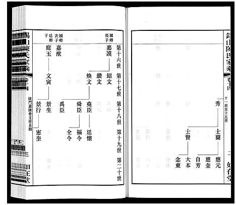 [下载][锡山陈氏家乘]江苏.锡山陈氏家乘_三十六.pdf