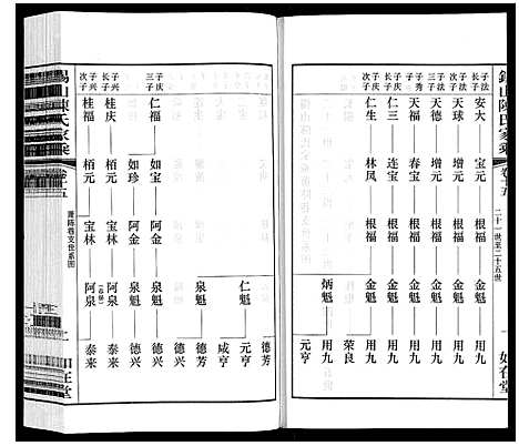 [下载][锡山陈氏家乘]江苏.锡山陈氏家乘_三十七.pdf