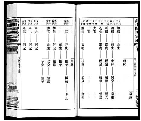 [下载][锡山陈氏家乘]江苏.锡山陈氏家乘_三十七.pdf