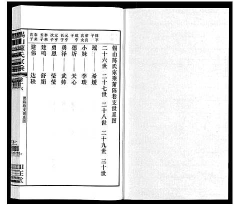 [下载][锡山陈氏家乘]江苏.锡山陈氏家乘_三十八.pdf