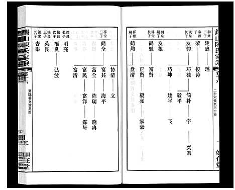 [下载][锡山陈氏家乘]江苏.锡山陈氏家乘_三十八.pdf