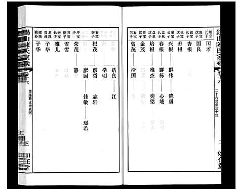 [下载][锡山陈氏家乘]江苏.锡山陈氏家乘_三十八.pdf