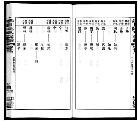 [下载][锡山陈氏家乘]江苏.锡山陈氏家乘_三十八.pdf