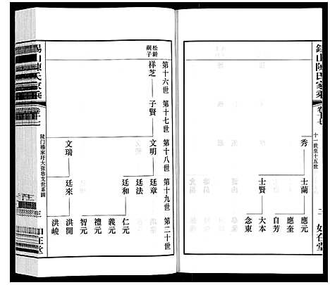 [下载][锡山陈氏家乘]江苏.锡山陈氏家乘_三十九.pdf