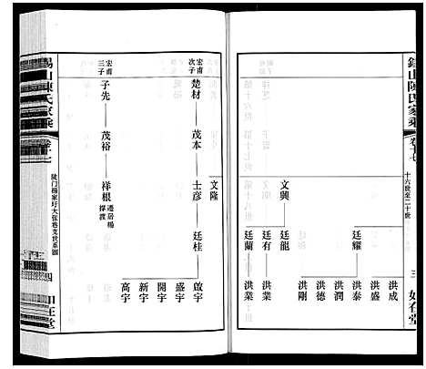 [下载][锡山陈氏家乘]江苏.锡山陈氏家乘_三十九.pdf