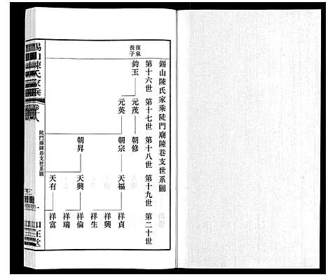 [下载][锡山陈氏家乘]江苏.锡山陈氏家乘_四十.pdf