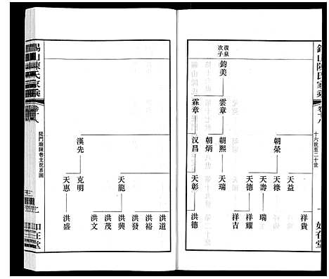 [下载][锡山陈氏家乘]江苏.锡山陈氏家乘_四十.pdf