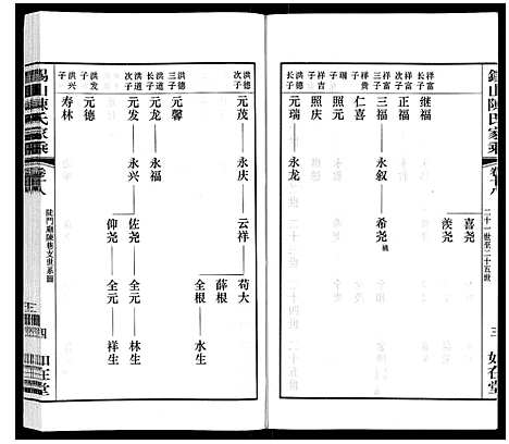 [下载][锡山陈氏家乘]江苏.锡山陈氏家乘_四十.pdf