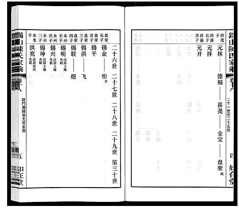 [下载][锡山陈氏家乘]江苏.锡山陈氏家乘_四十.pdf