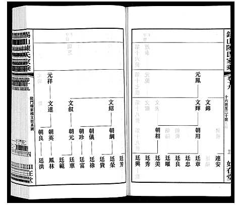 [下载][锡山陈氏家乘]江苏.锡山陈氏家乘_四十一.pdf