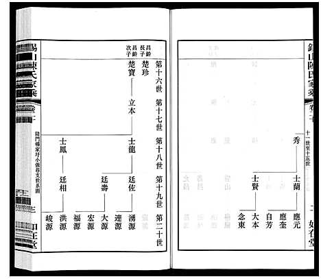 [下载][锡山陈氏家乘]江苏.锡山陈氏家乘_四十二.pdf