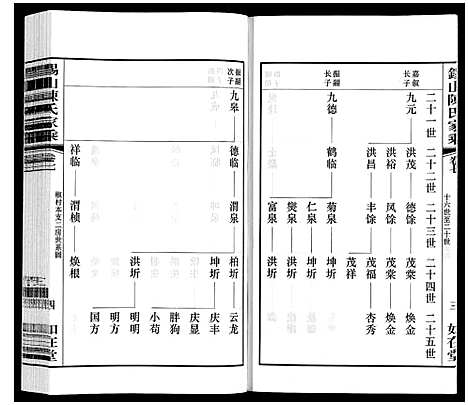 [下载][锡山陈氏家乘]江苏.锡山陈氏家乘_七.pdf