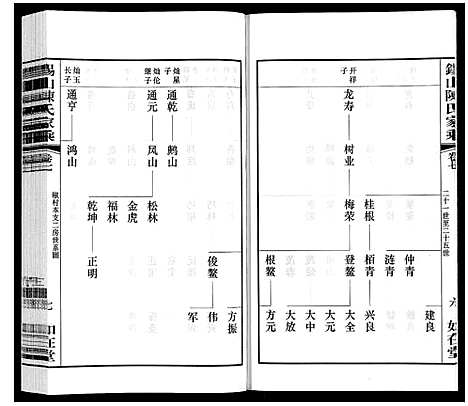 [下载][锡山陈氏家乘]江苏.锡山陈氏家乘_七.pdf