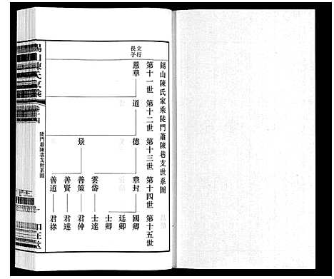 [下载][锡山陈氏家乘]江苏.锡山陈氏家乘_十四.pdf