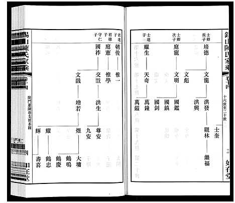 [下载][锡山陈氏家乘]江苏.锡山陈氏家乘_十四.pdf