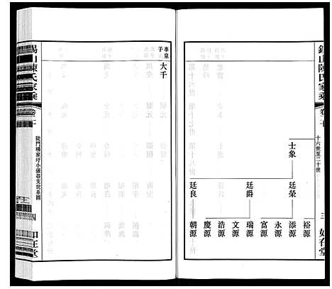 [下载][锡山陈氏家乘]江苏.锡山陈氏家乘_二十.pdf