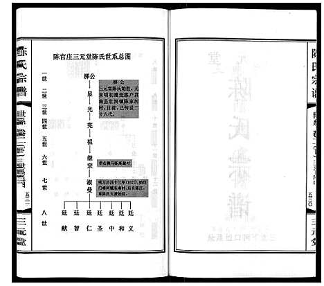 [下载][陈氏宗谱_3卷]江苏.陈氏家谱_四.pdf