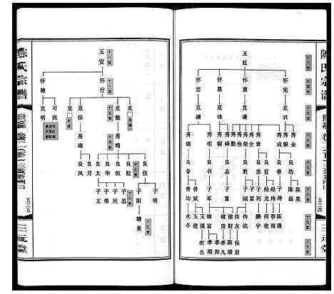 [下载][陈氏宗谱_3卷]江苏.陈氏家谱_四.pdf