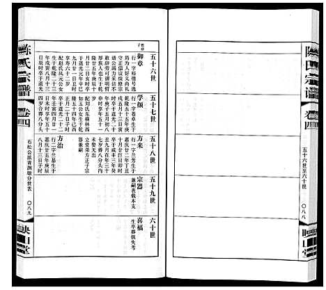 [下载][陈氏宗谱_5卷]江苏.陈氏家谱_四.pdf