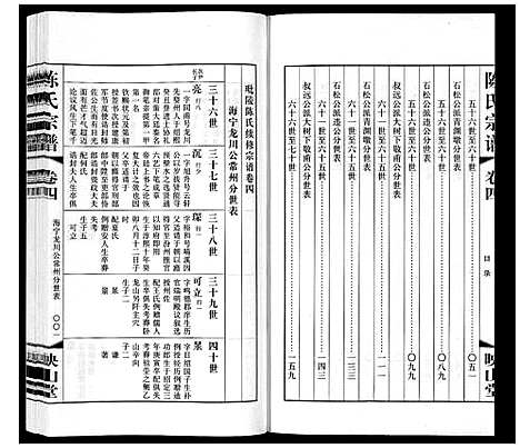 [下载][陈氏宗谱_5卷]江苏.陈氏家谱_四.pdf